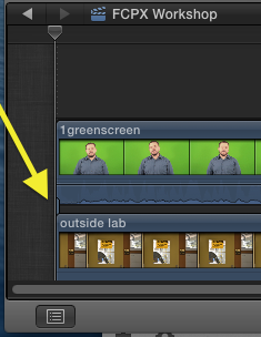 green screen final cut pro