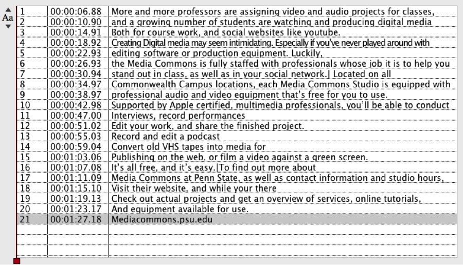 Caption list with time codes