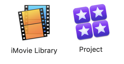 iMovie library and Final Cut Project icons