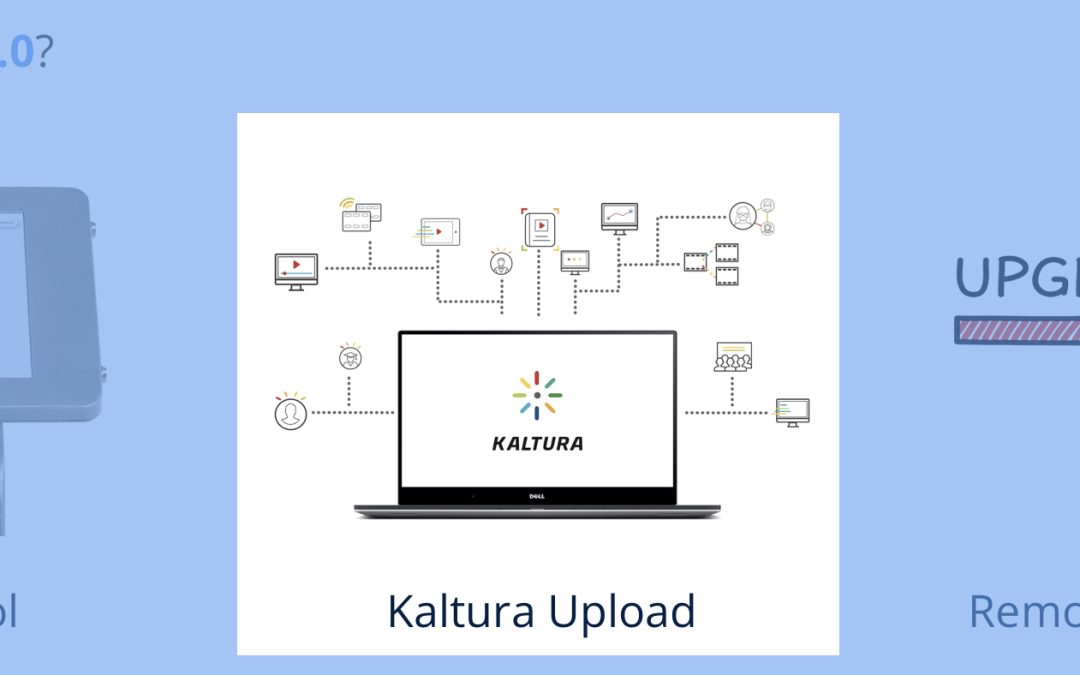 One Button Studio 2.0 and Kaltura-based Assignments